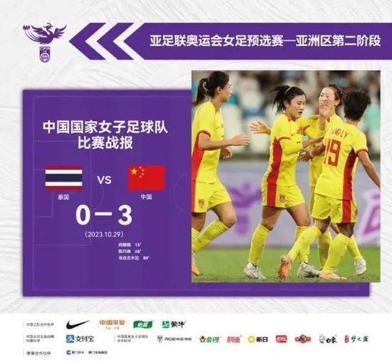 ps大片调色高清在线看