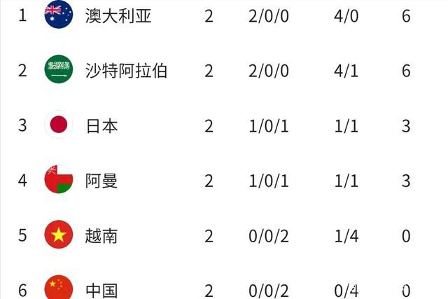 泰国37大但人文艺术